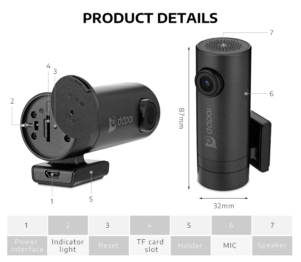 Новый ddpai Мини Wi Fi Видеорегистраторы для автомобилей 1080 P FHD Ночное видение