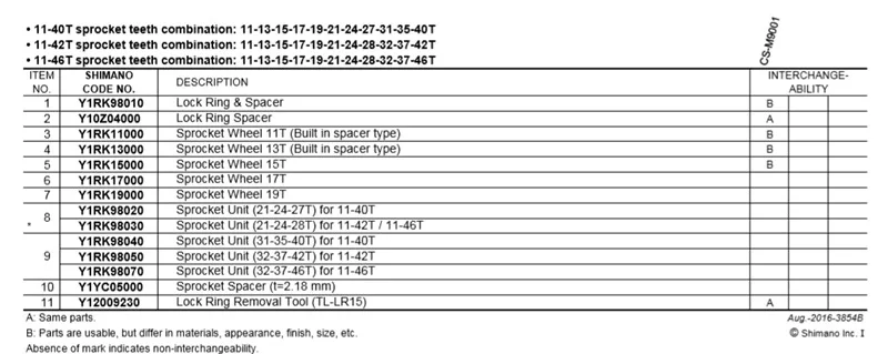 XT CS-M8000 SLX M7000 11 Скорость MTB кассета Cog звездочки колеса 11 T/13 T/15 T/17 T/19 T блок