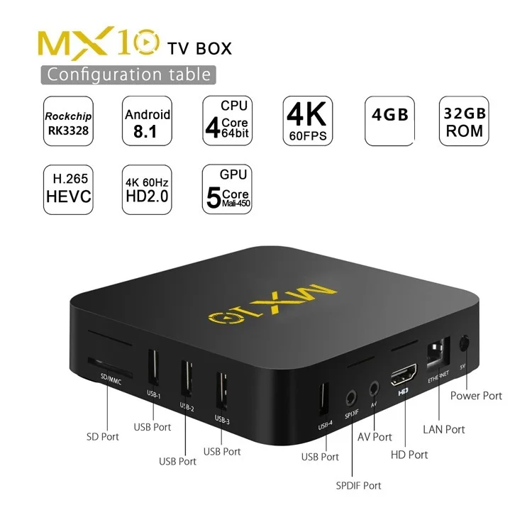 MX10 ТВ приставка Android 9,0 mx10 4 Гб DDR3 32 ГБ/64 Гб RK3328 четырехъядерный KD18.0 4K 2,4 ГГц wifi USB 3,0