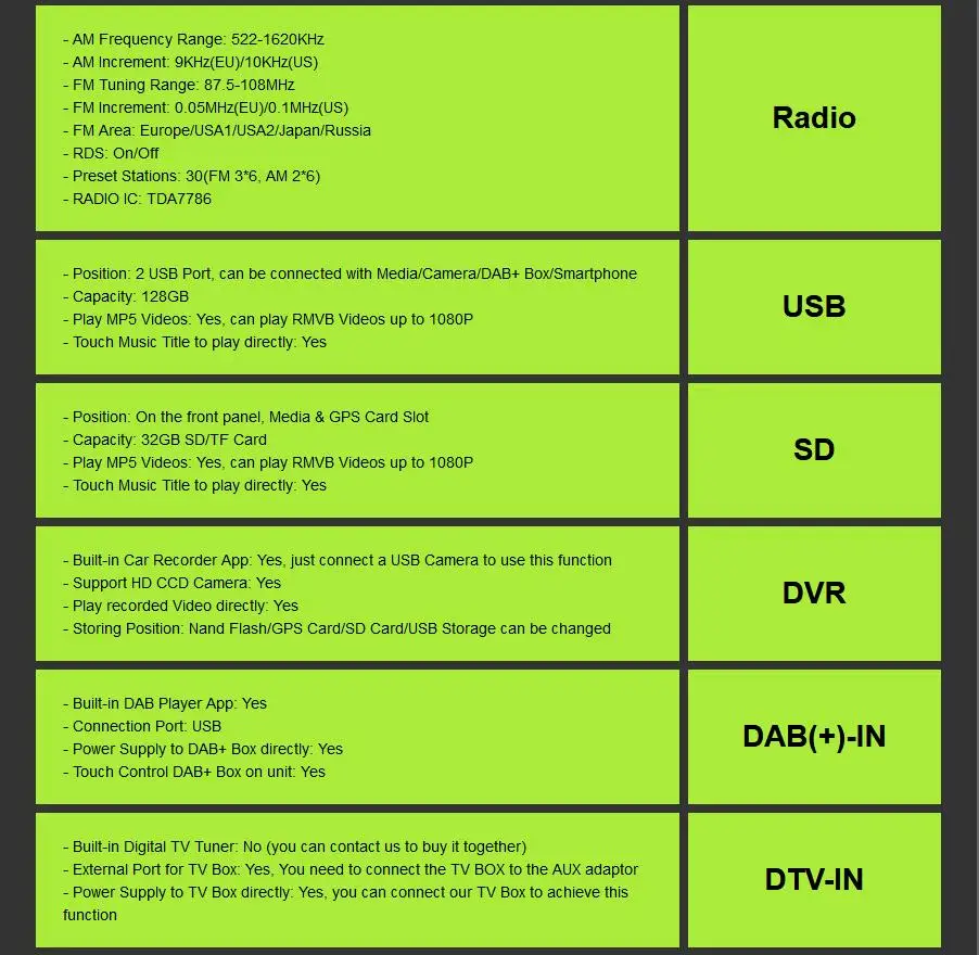 Один 1 Din " Android 9,0 gps флип автомобильный стерео радиоплеер сенсорный экран с USB SD 2 GRAM 4 GWIFI BT SWC RDS DVR dab DVBT MirrorLink