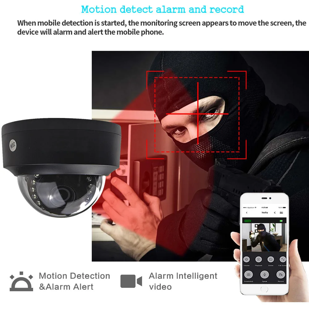 Беспроводная IP камера видеонаблюдения с поддержкой Wi Fi SD карты 1080P SONY 720P|Камеры
