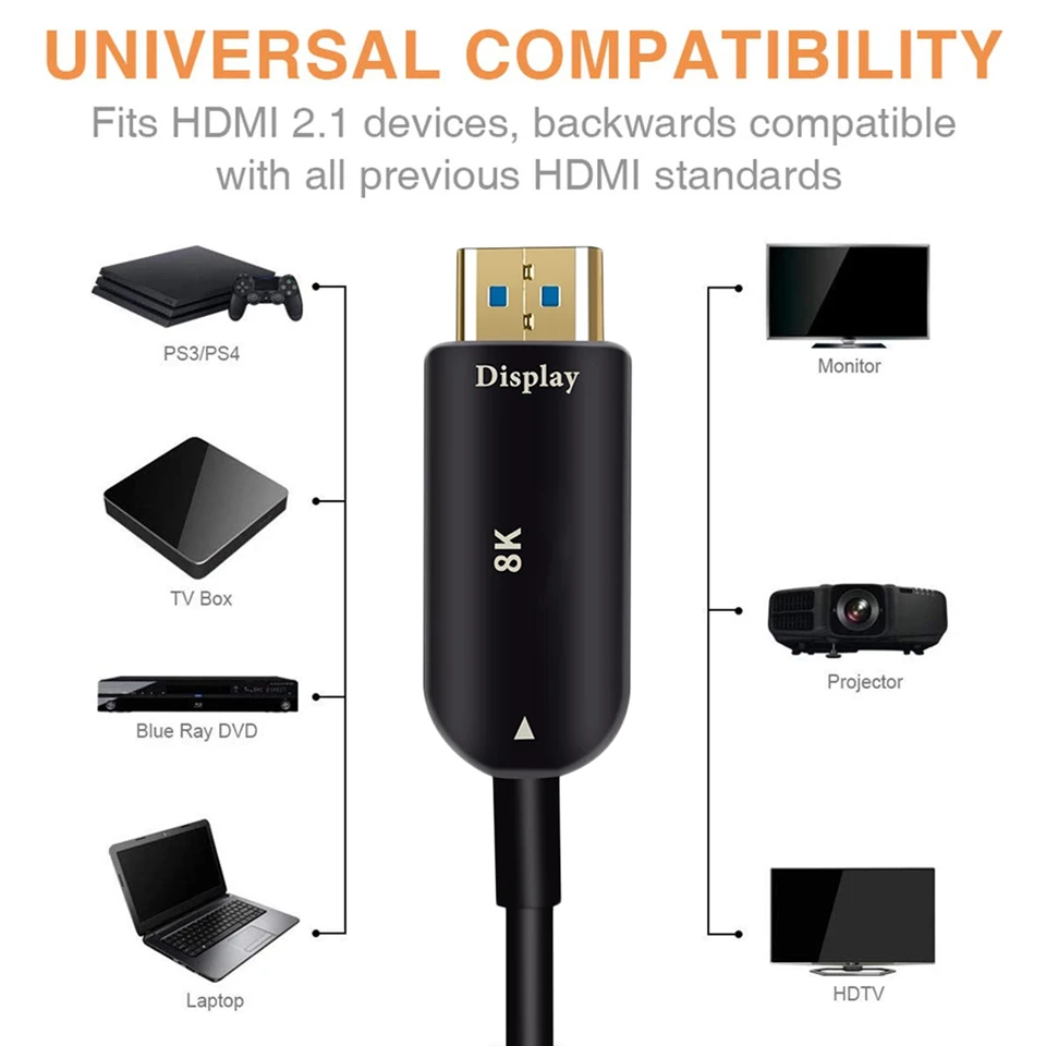 2019 8K HDMI 2 1 кабель 48 Гбит/с 4K @ 120 Гц оптический папа кабели UHD 5 м 10 для DVD ТВ|Кабели HDMI|