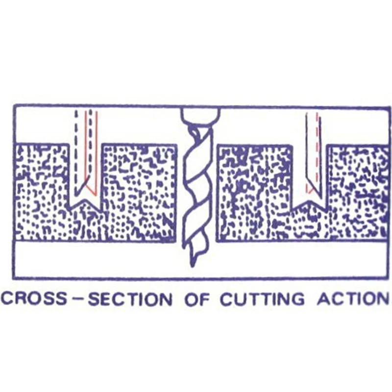 30 мм-200 мм Регулируемая Дерево Гипсокартон Круг Отверстия Сверла Биты Резца Пила