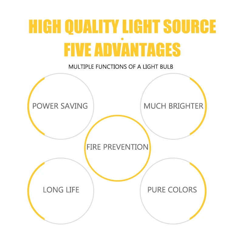 10pcs 1.5W t10 led Bulb Car DRL 3030 SMD 168 194 COB Trunk Turn Signal Clearance Lights Reading Interior Lamp Panel lamp 12V | Автомобили