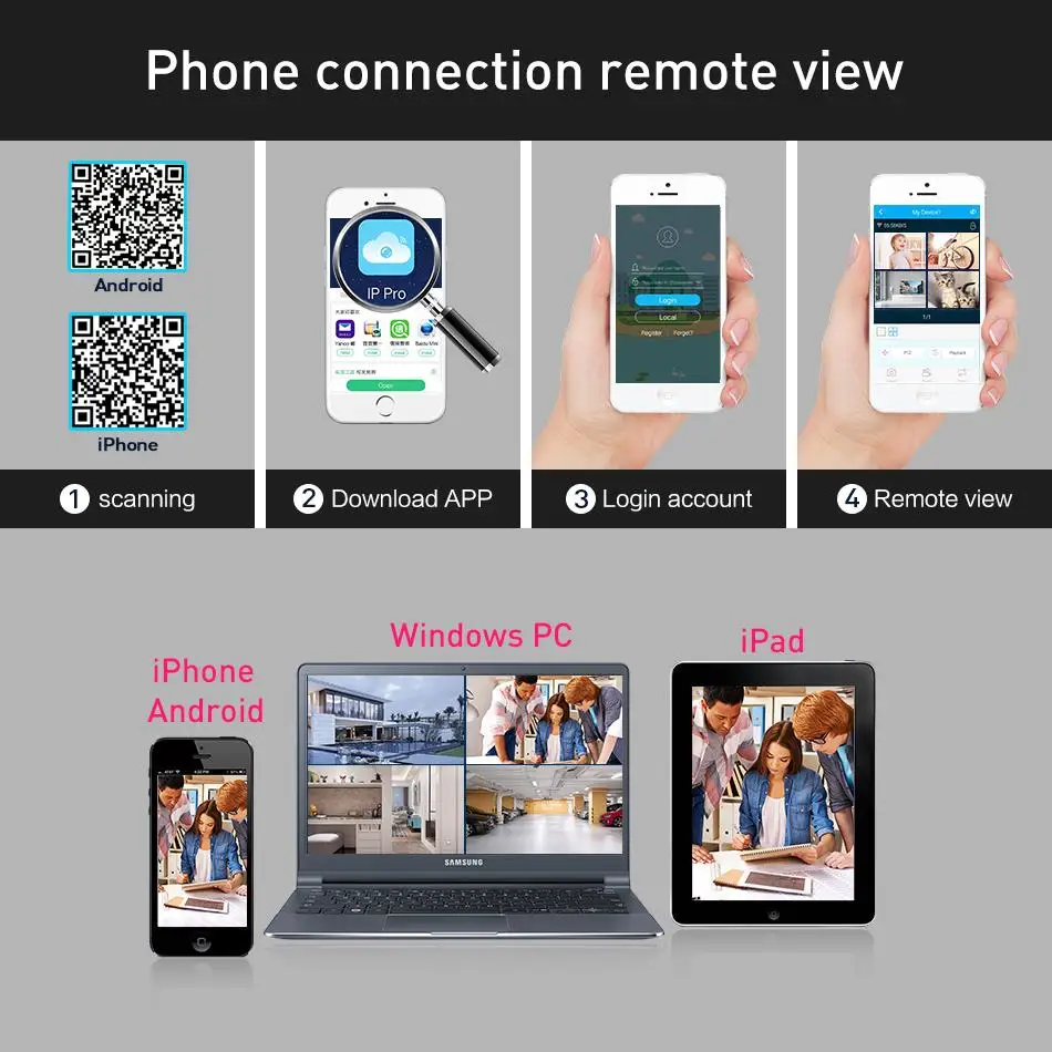 Hiseeu 1080P HD наружная система камер домашней безопасности 4CH CCTV видеонаблюдение
