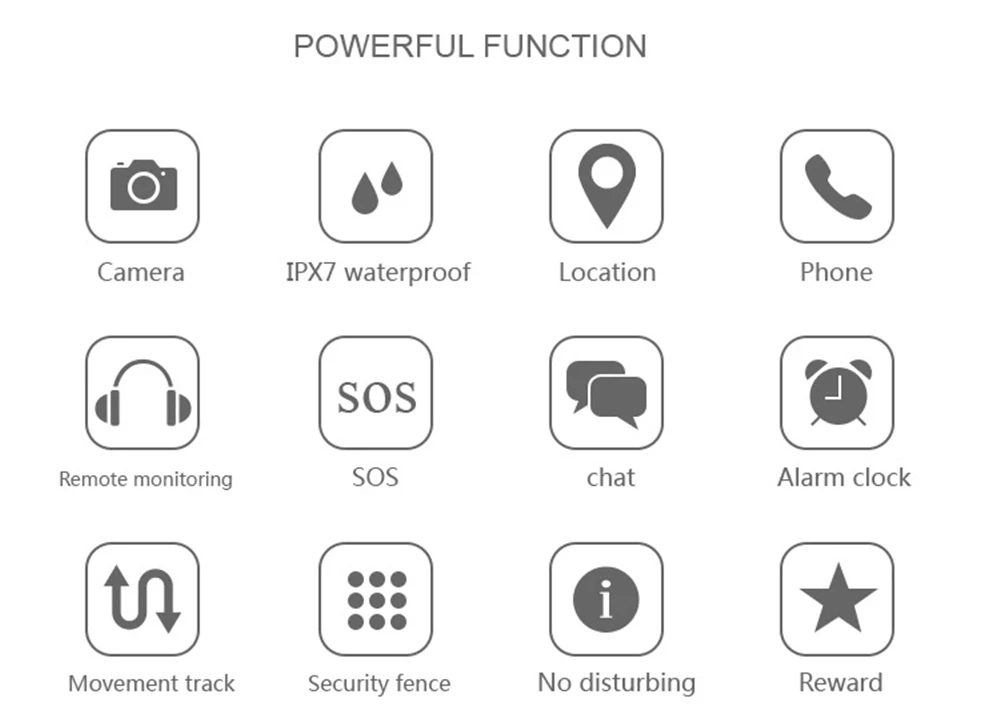 IP67 водонепроницаемые Смарт-часы gps wifi для детей трекер телефон смарт gps Дети SOS мониторинг позиционирования часы 500 мАч батарея