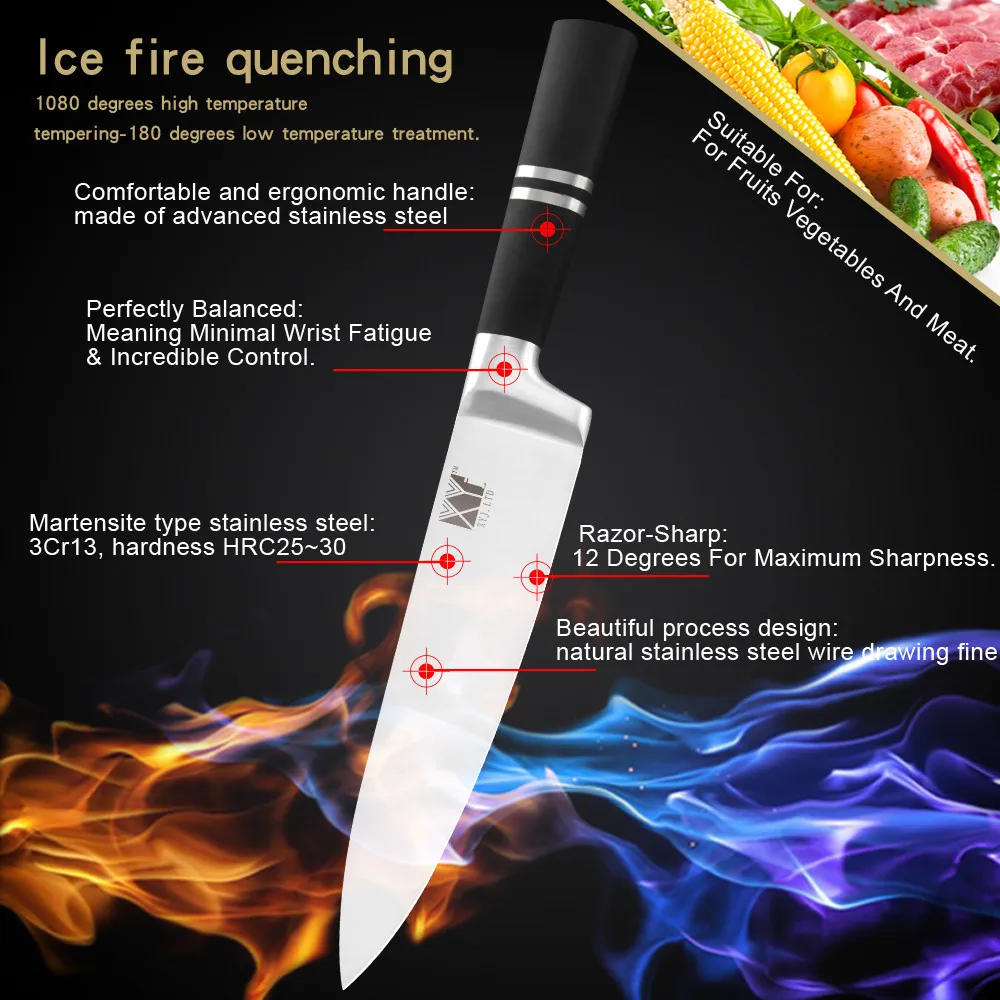 Кухонные ножи из нержавеющей стали XYj набор популярных кухонных ножей хорошего
