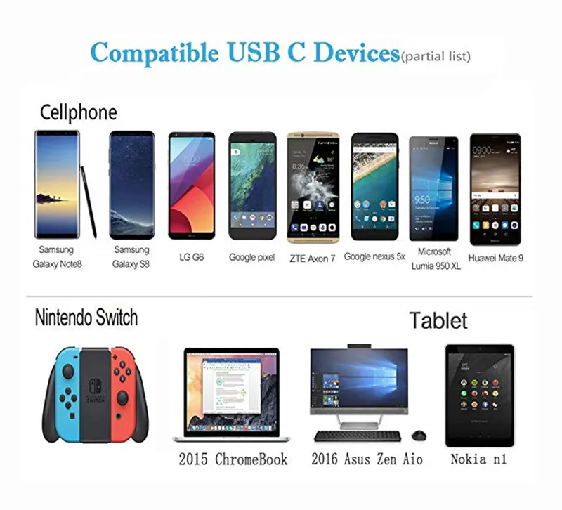 Короткое 0,2/1/2/3 м usb type C быстрое зарядное устройство для huawei mate 9 10 20 Pro Nova 2 3 P20 Lite для Xiao mi x 3 mi 8 6 5 зарядный шнур