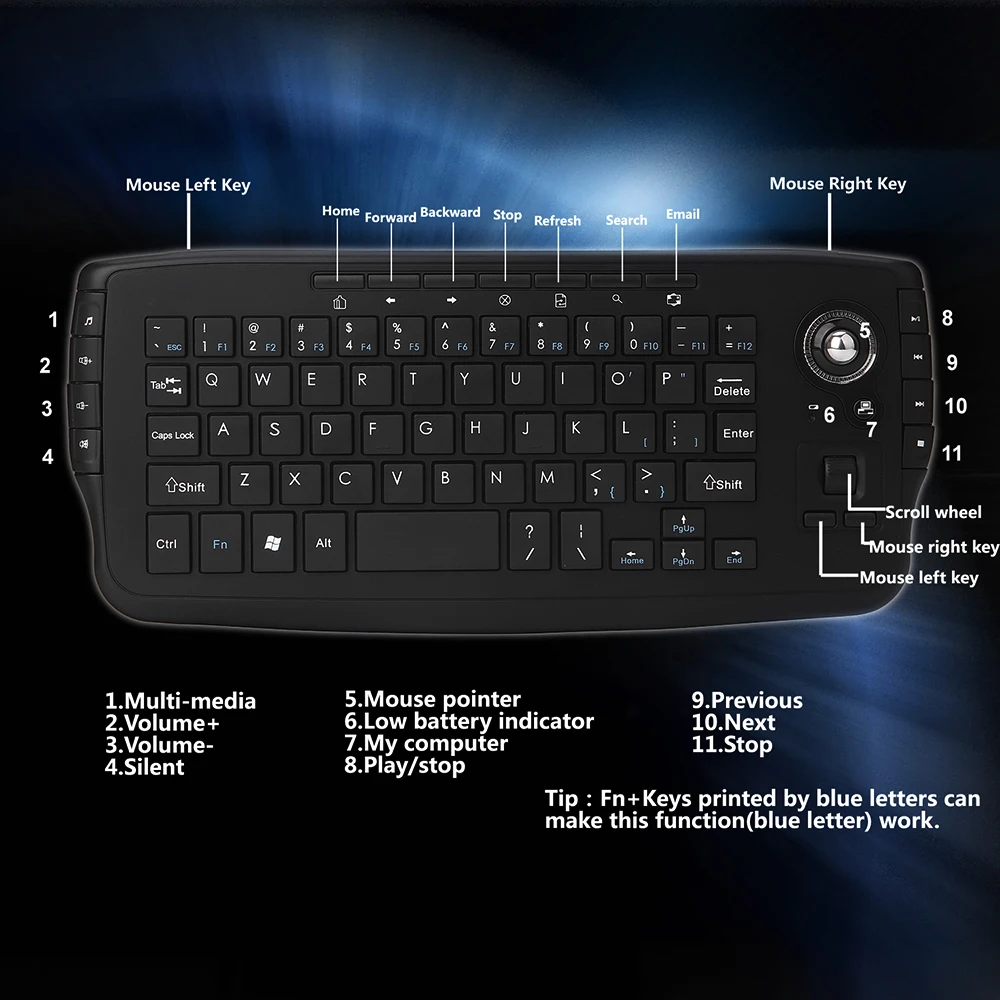 Беспроводная клавиатура E30 2 4 ГГц Android TV w/ Trackball Mouse колесо прокрутки дистанционное