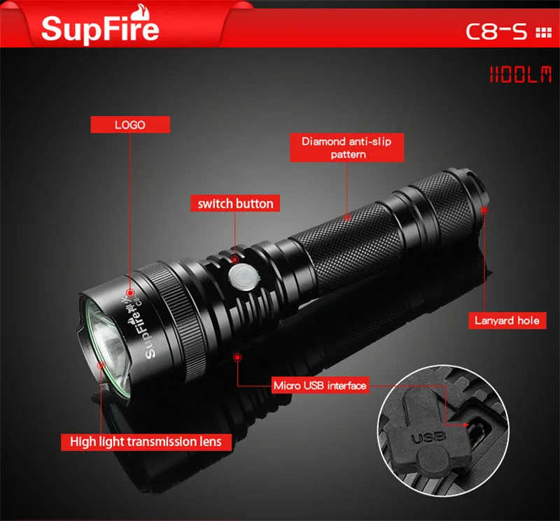Флэш-светильник светодиодный Linterna USB флэш-светильник Supfire C8-S ручной светильник Lanterna походная лампа для Sofirn Convoy C8 Fenix велосипедный светильник A025