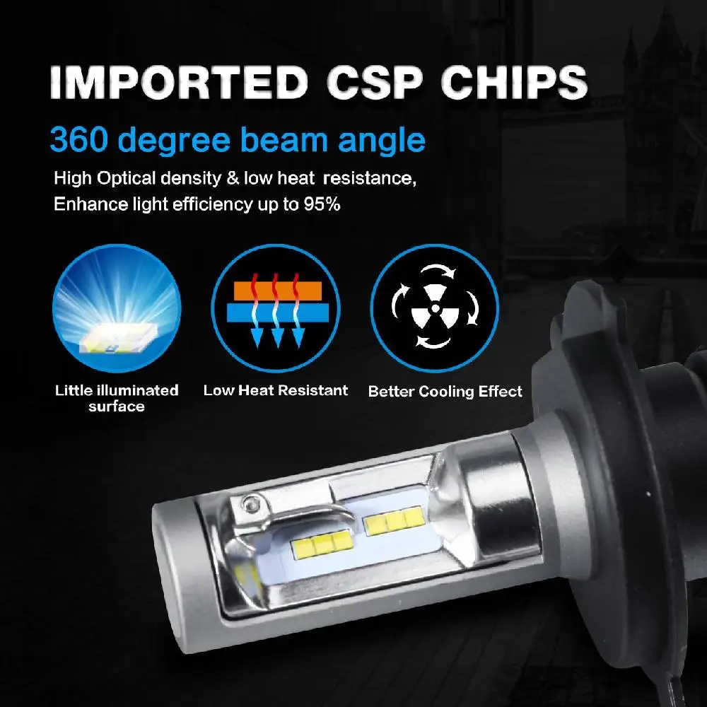 Светодиодный фонарь Oslamp для Nissan Maxima Pathfinder Livina H4 Hi Lo Beam COB Chips автомобильные лампы