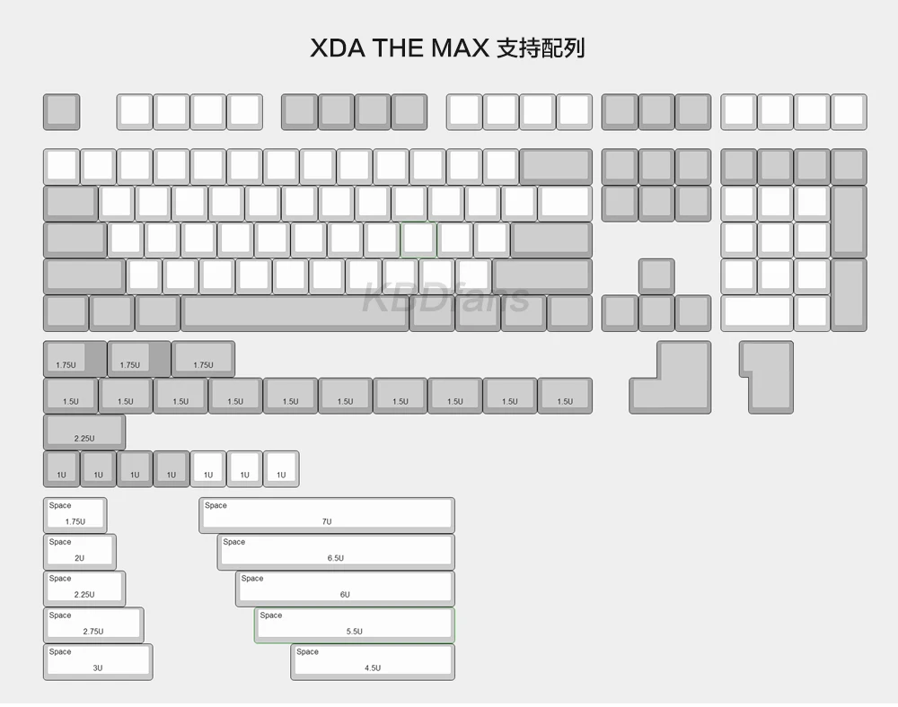 142 ключей XDA полный набор ключей, похожий на DSA для MX механическая клавиатура Steelseries Ergodox filco Leopold Cosair Noppoo Planck