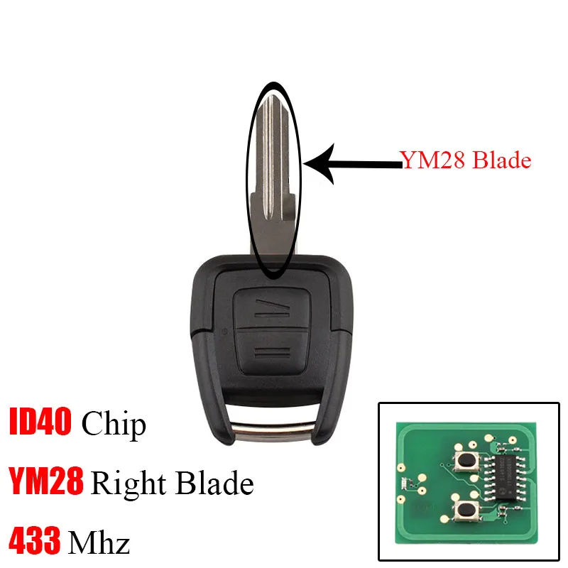 YM28 Right Blade BHKEY 2 кнопки дистанционного приемопередающий чип ключа автомобиля ID40 для Vauxhall Opel Astra Vectra Zafira HU43/HU100/YM28/HU46 лезвие дополнительно - Цвет: YM28 Right Blade