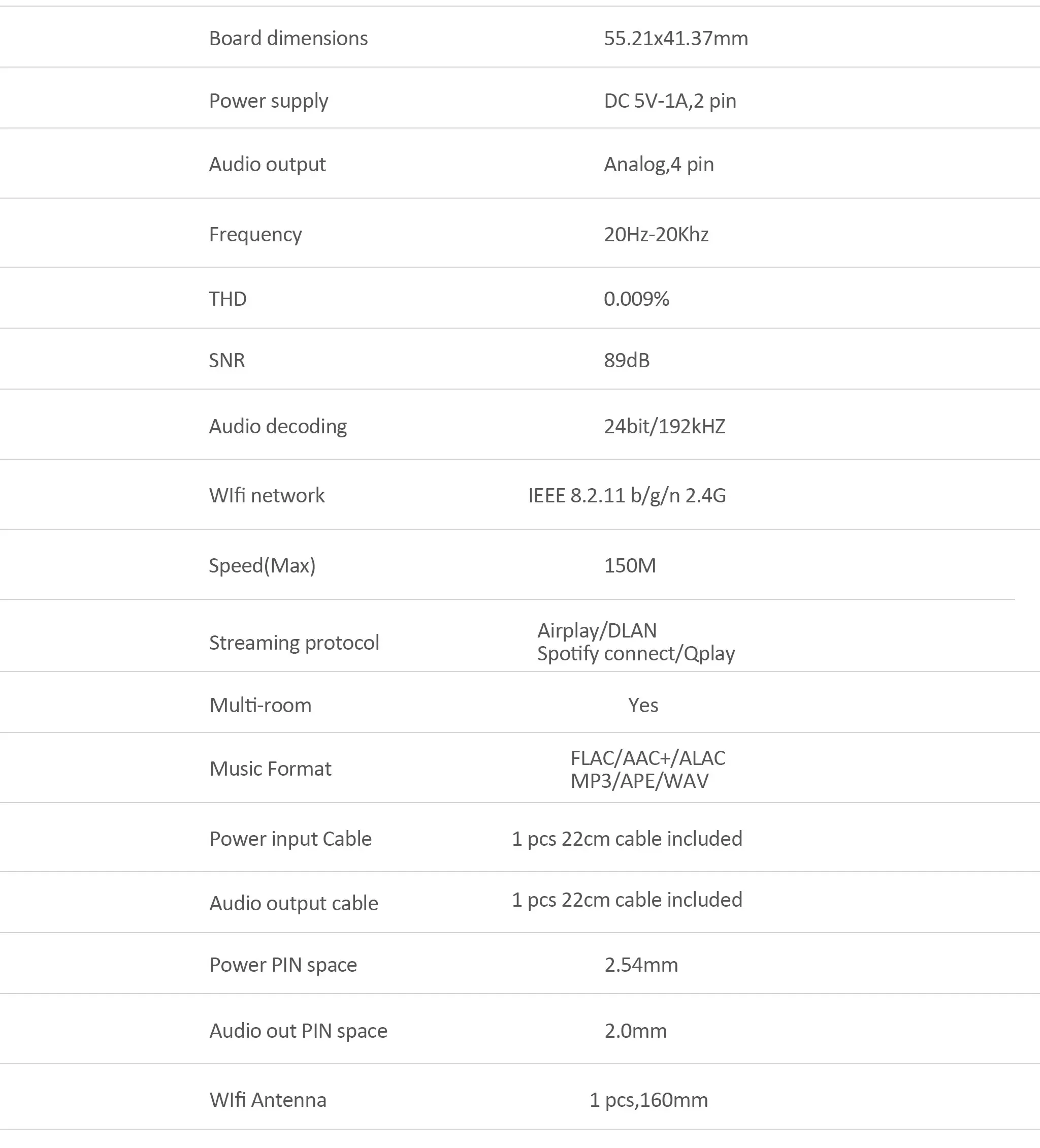 Up2stream Mini V2 WiFi Аудио приемник модуль Плата с Spotify Airplay DLNA 24 бит 192 кГц FLAC мультирум Android iOS приложение