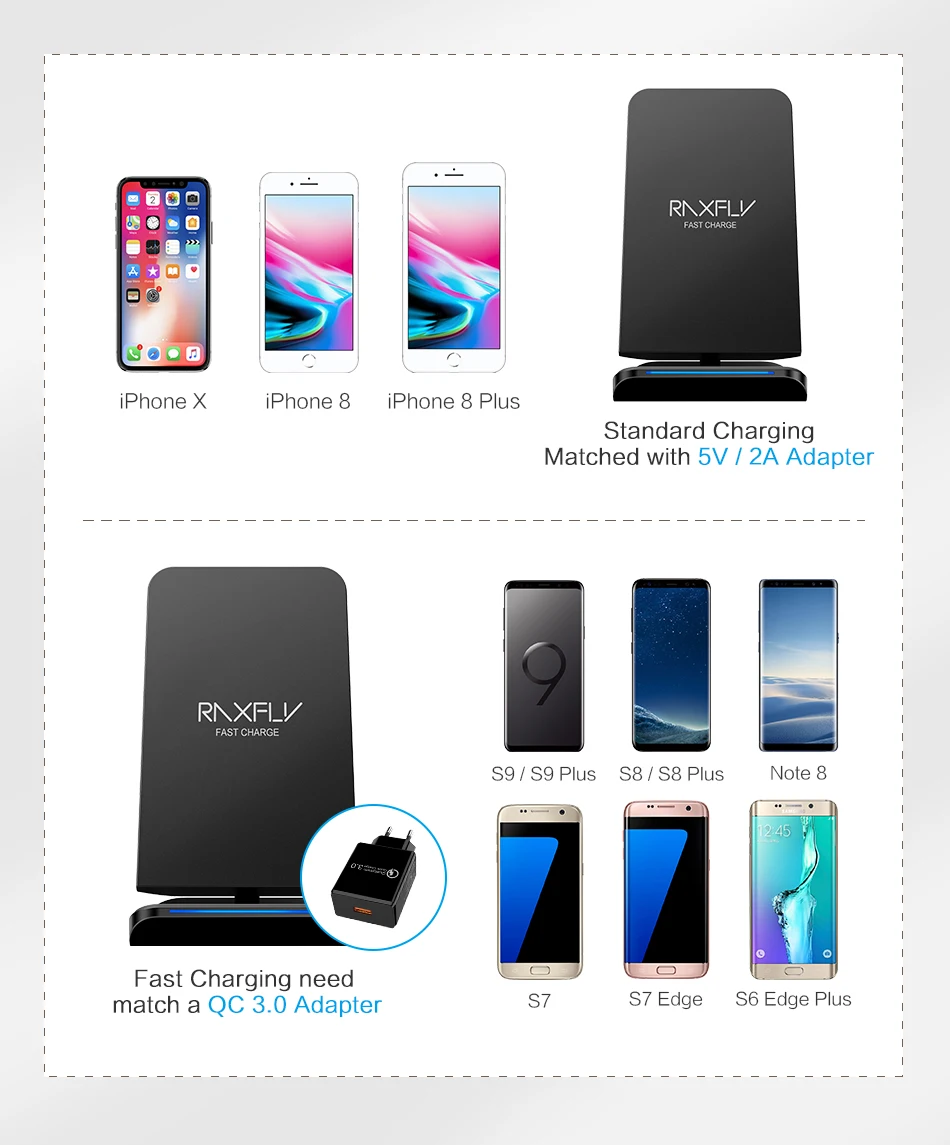 RAXFLY 10 Вт Беспроводное зарядное устройство для iPhone X XS Max XR 8 Plus быстрая Беспроводная зарядная док-станция для samsung Note 10 9 S10 S9 S8 Qi зарядное устройство