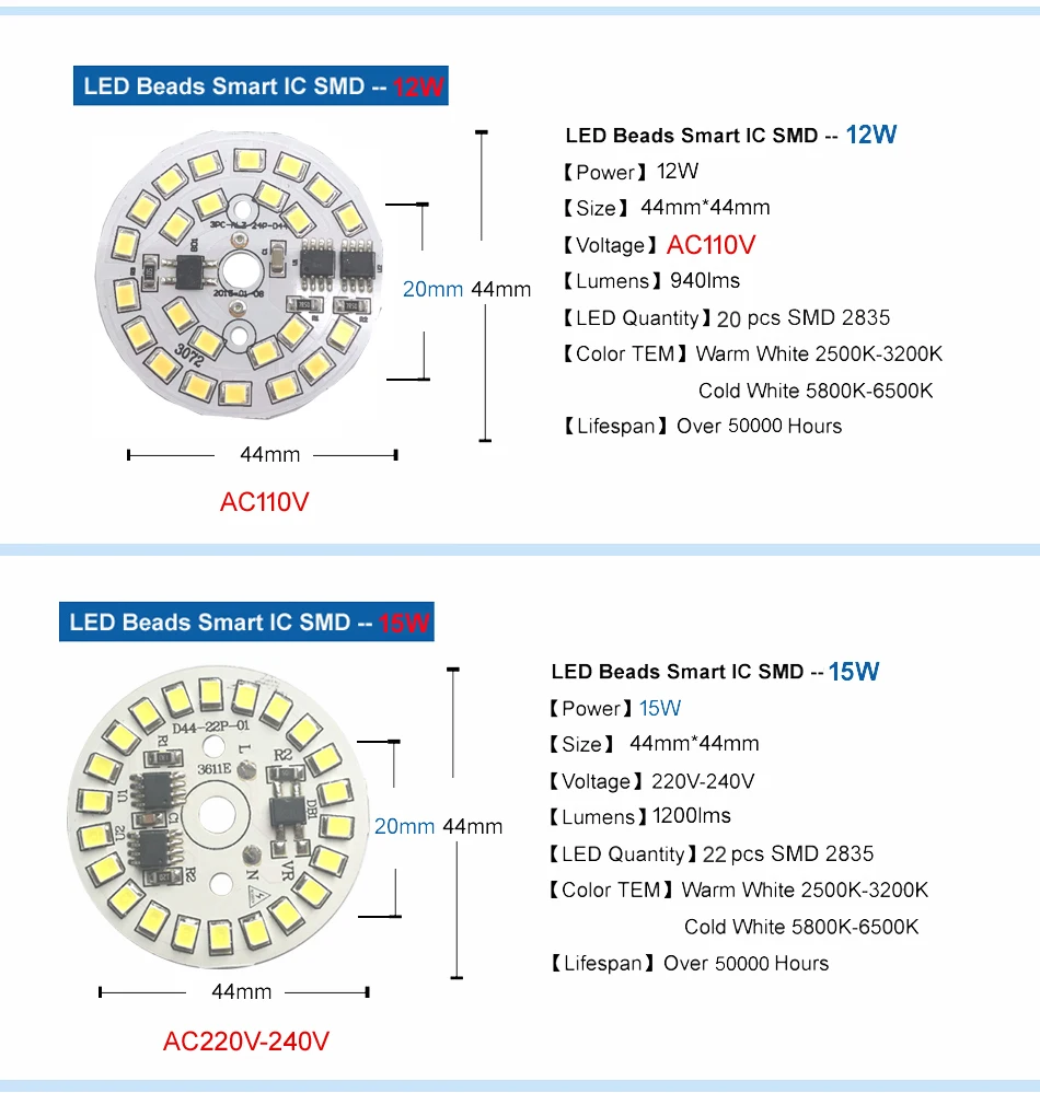 SMD2835 светодиодный светильник с чипом AC110V Smart IC power DIY AC220V 5 Вт 7 Вт 9 Вт 12 Вт 15 Вт Светодиодный светильник для внутреннего прожектора белый/теплый белый