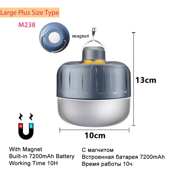 7200mAh Magnet 7200 мАч портативный фонарь для кемпинга, лампа для палатки, светильник для аварийного чтения, лампы для ремонта, водонепроницаемый подвесной магнит, светильник-вспышка, DC Interfac - Мощность в ваттах: 7200mAh Magnet