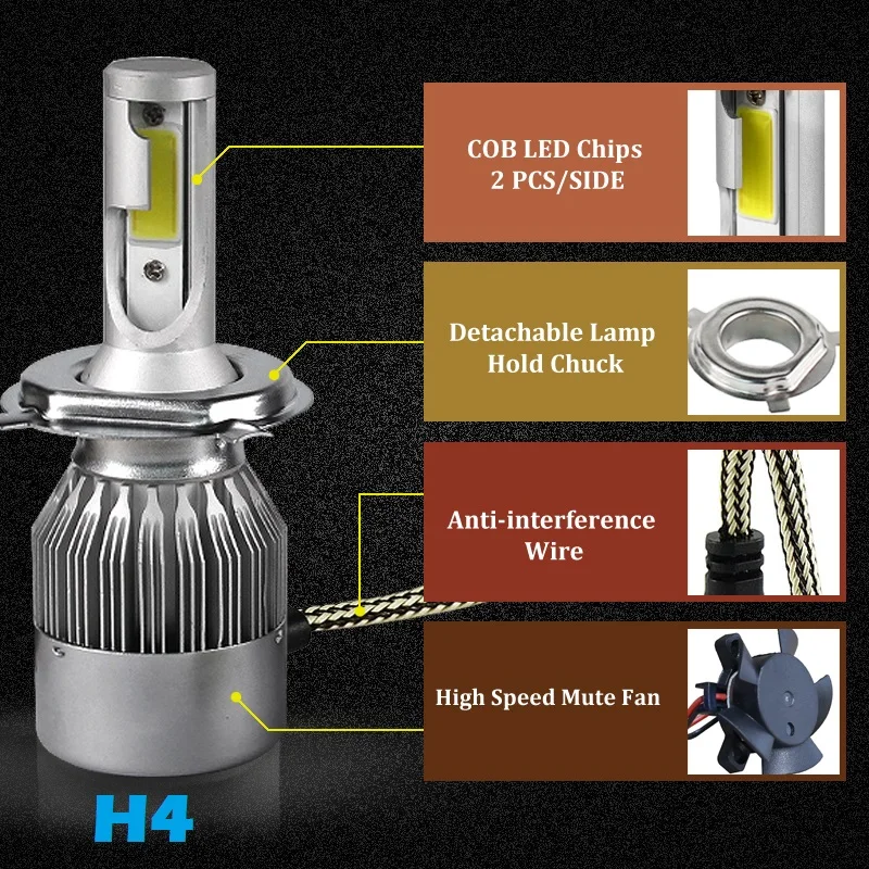 Рисунок 3 - H15 H7 H4 светодиодный Canbus V-W