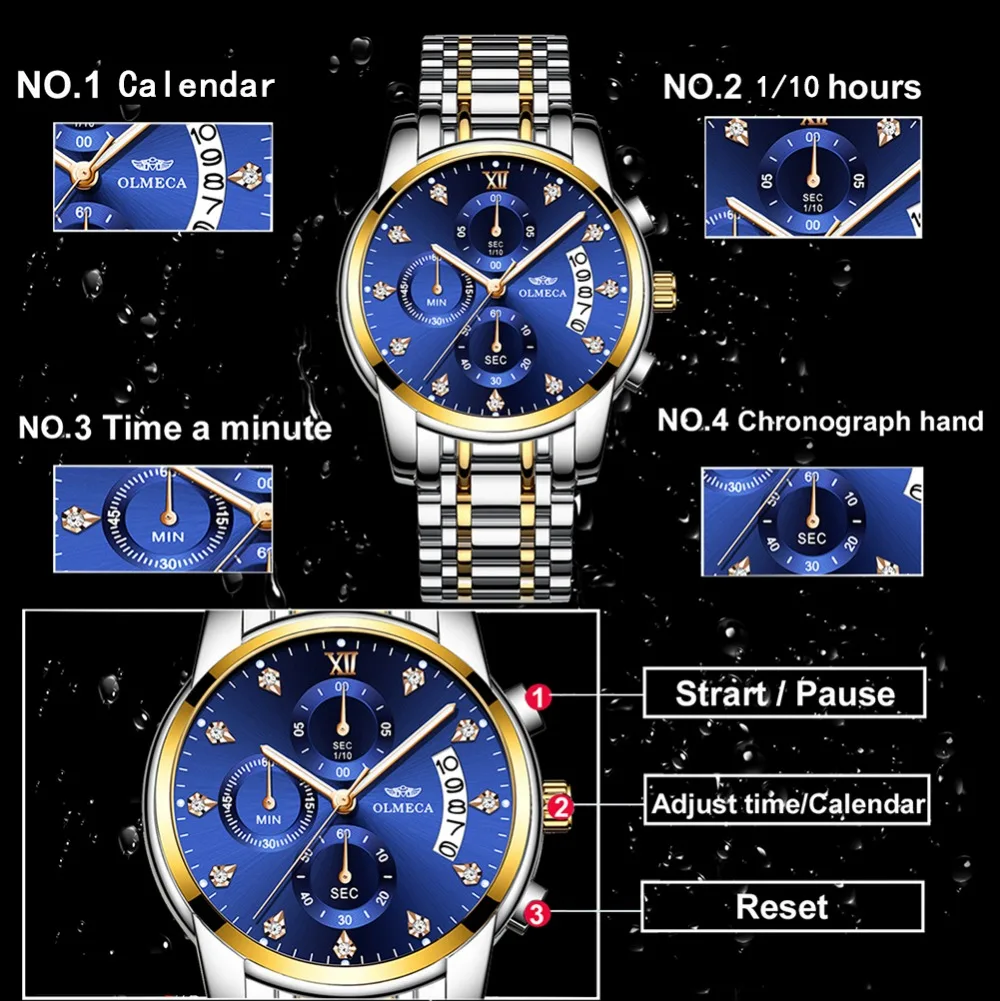 Relogio Masculino мужские часы Роскошные спортивные часы 3ATM водонепроницаемые часы с хронографом наручные часы из нержавеющей стали ремешок Saat