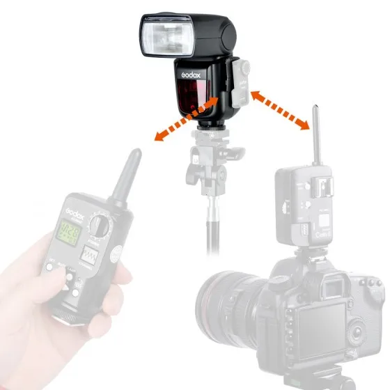 Godox VING V850 Flash Recycling Charge Speedlight Lithium-ion for Canon Nikon Pentax Olympus DSLR SLR | Электроника