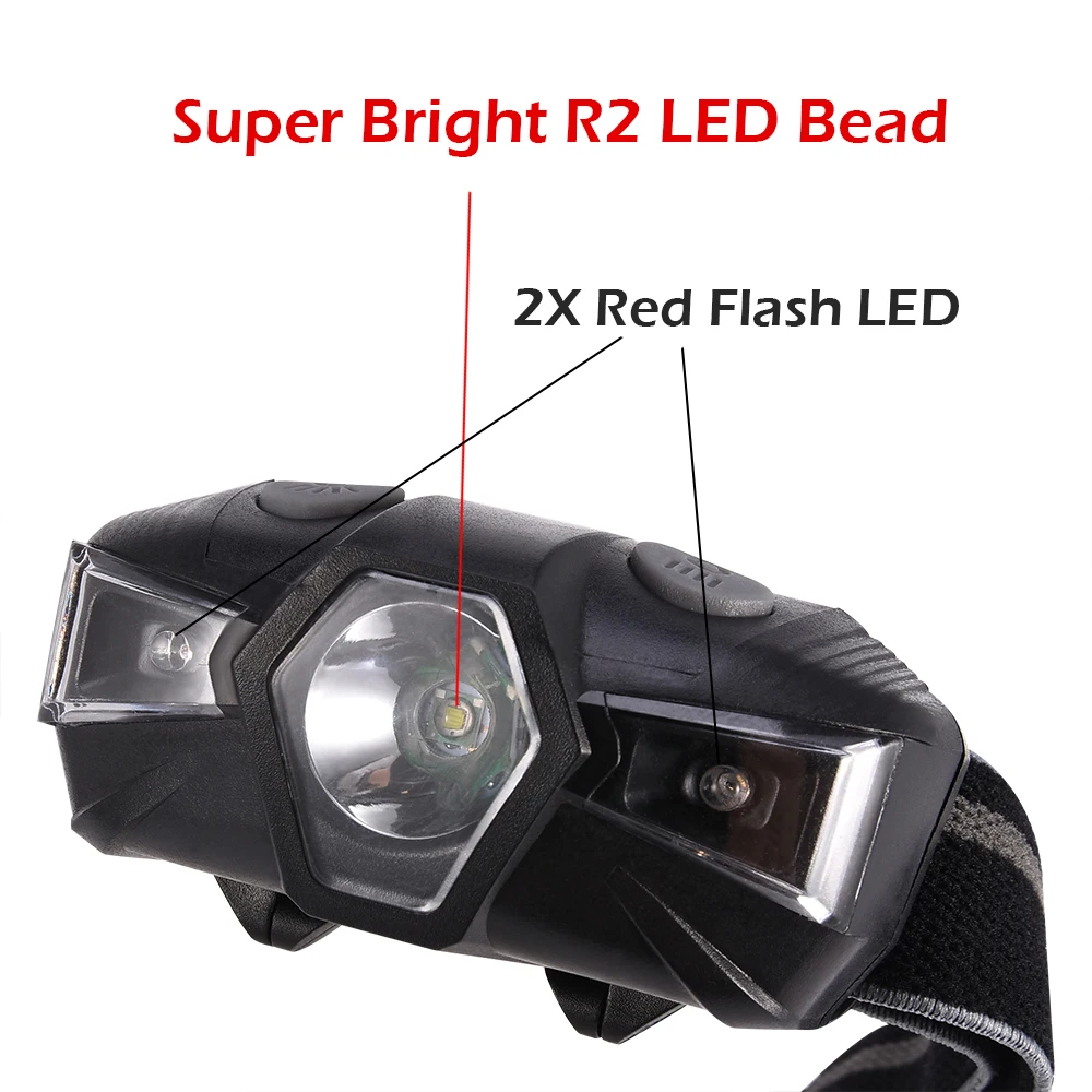 Детский светодиодный налобный фонарь IP67 водонепроницаемый светильник