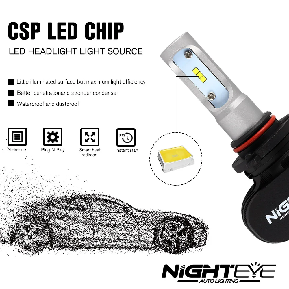 NIGHTEYE 2 шт./кор. Автомобильный светодиодный фары для 8000LM H4 9003 HB2 комплект автомобильных светодиодных фар замены лампы Hi/Lo луч