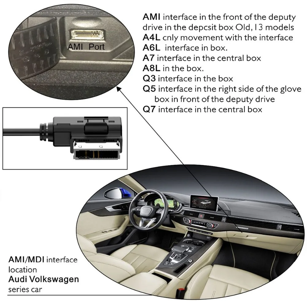 Audi AMI MMI USB кабель аудио MP3 музыкальный интерфейс адаптер для A3 A4 S4 A6 S6 A8 Q5 Q7 R8 TT Volkswagen