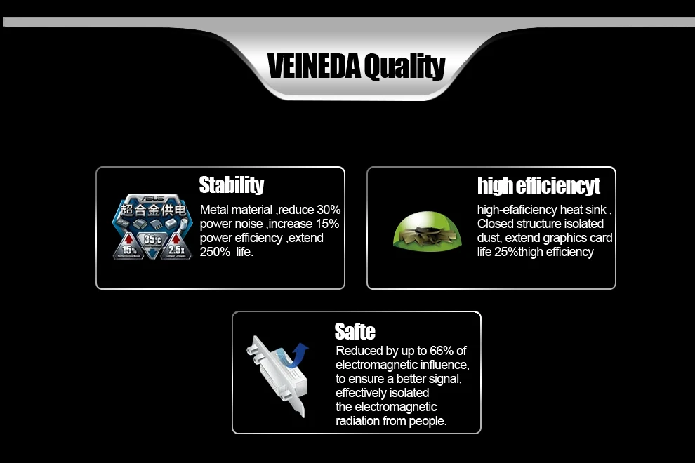 Видеокарта VEINEDA GT610 2 Гб 64 бит DDR3PC, настольные видеокарты PCI Express 2,0, компьютерные видеокарты для nVIDIA Geforce