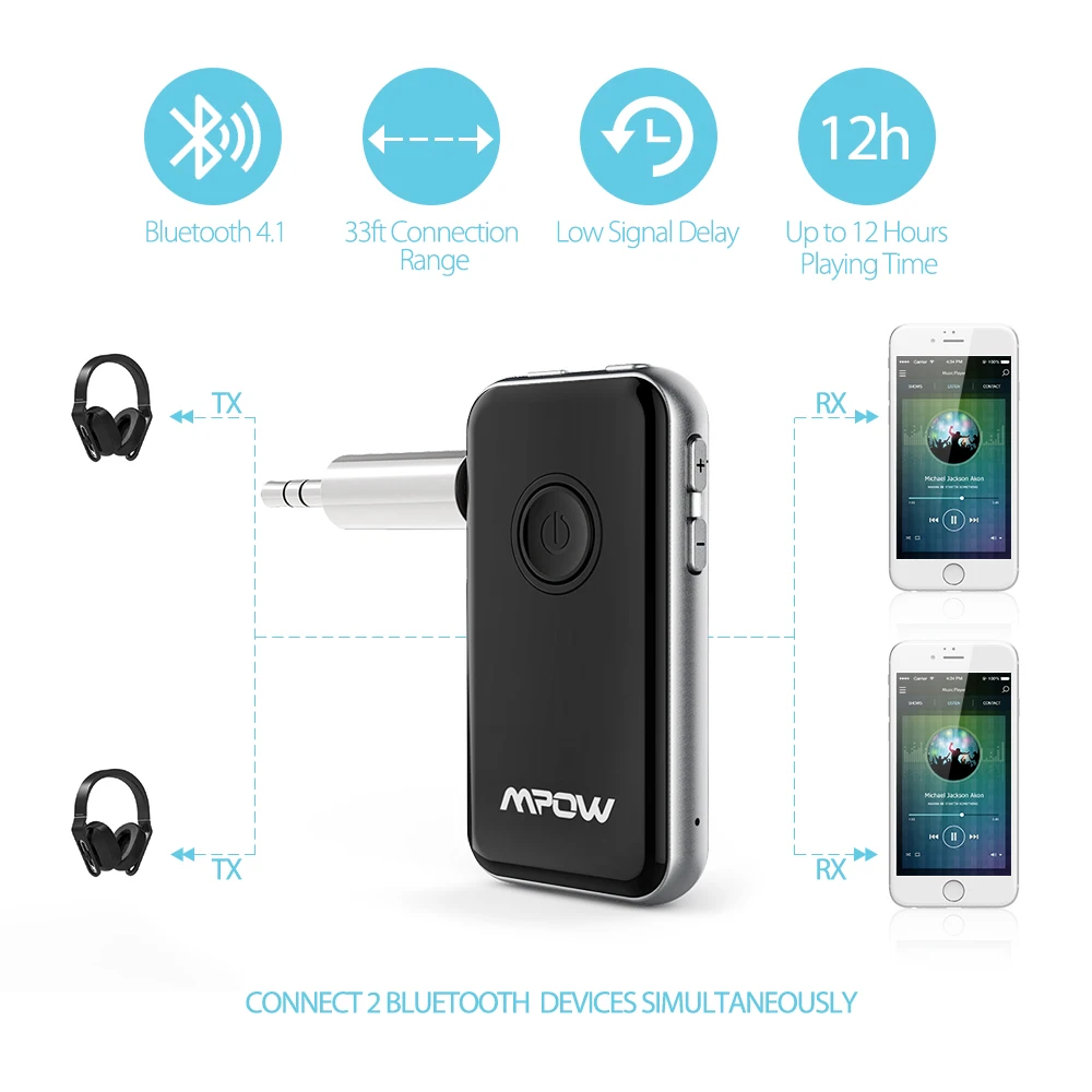 VicTsing Bluetooth передатчик приемник 2 в 1 беспроводной 3,5 мм аудио адаптер для наушников Mp3 Bluetooth приемник автомобильный комплект
