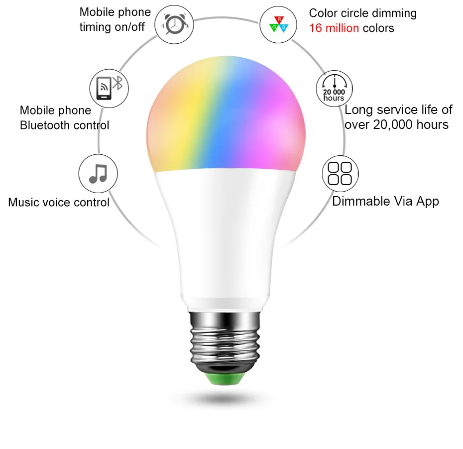 Затемняемый E27/B22 Светодиодный Bluetooth 4,0 умная Лампа Волшебная лампа RGB+ W RGB+ WW 15W AC85-265V музыка цвет сменный синхронизация домашнего освещения