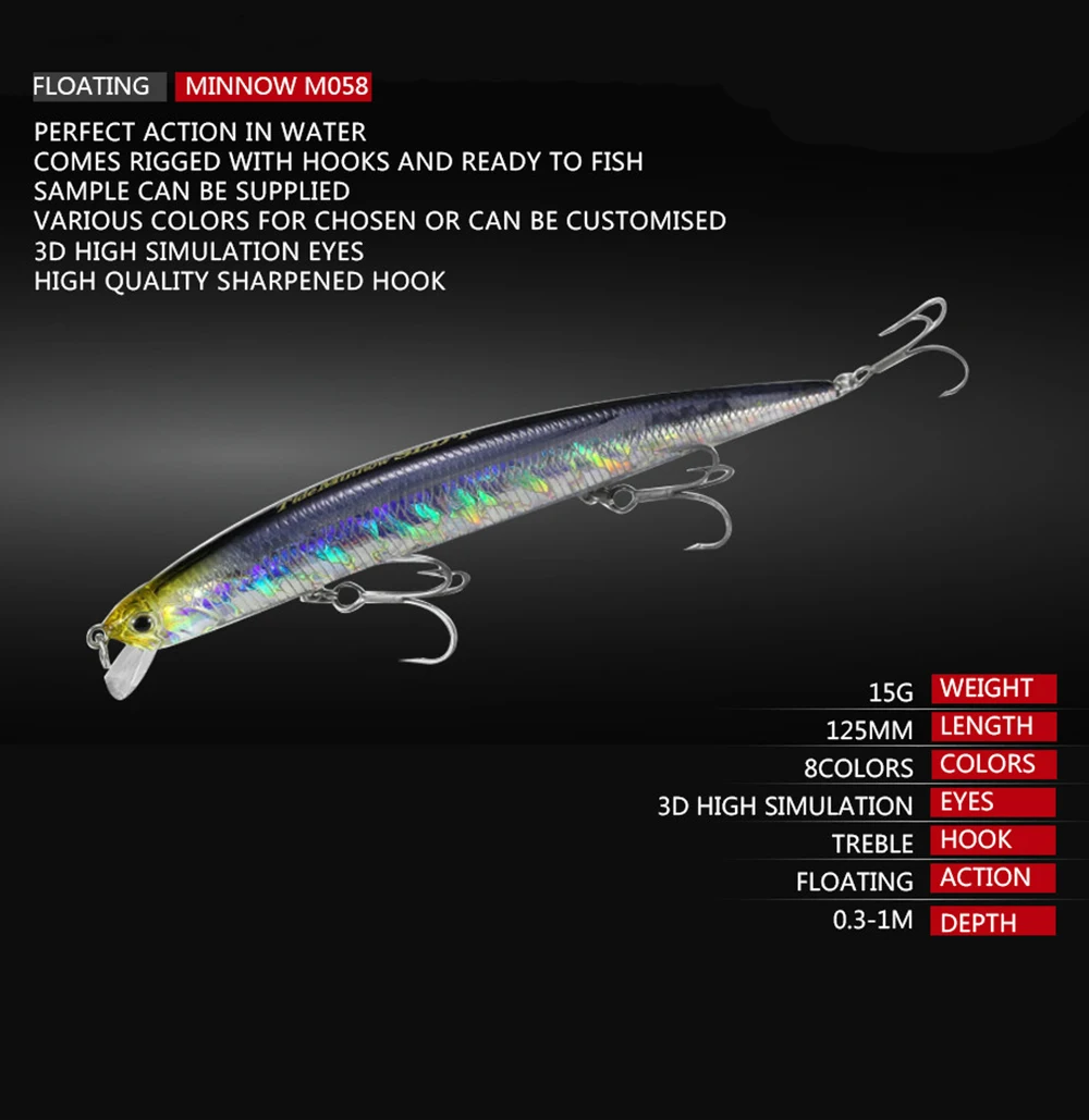 OTTESEN, 1 шт./лот, 125 мм, 15 г, приманка для ловли гольяна, морская искусственная приманка, жесткая приманка, пресноводная щука, окунь, искусственная приманка, M058
