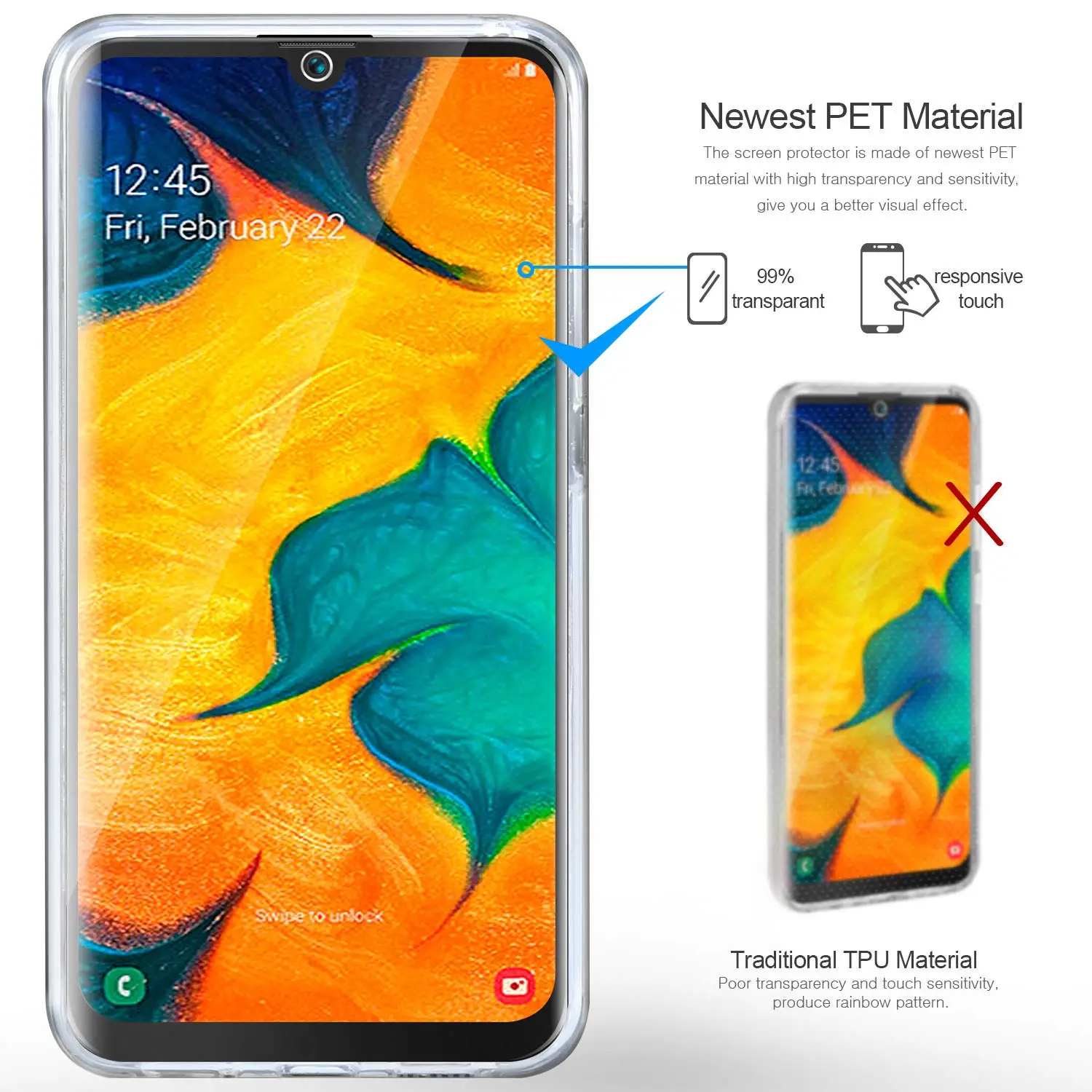 Чехол для samsung Galaxy A30 A 30 A305 Plus, чехол для телефона на 360 градусов, силиконовый прозрачный чехол 2 в 1, жесткая задняя панель из поликарбоната+ мягкая Передняя панель из ТПУ
