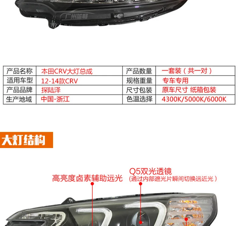 Автомобильный Стайлинг для Honda CRV CR-V светодиодный головной светильник s 2012- головная лампа двойной C Angel eye Led DRL передний светильник Биксеноновые линзы