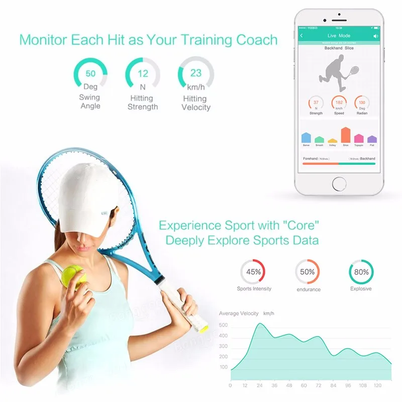 Умный Bluetooth анализатор Теннисный датчик ракетки трекер движения видео для Android IOS