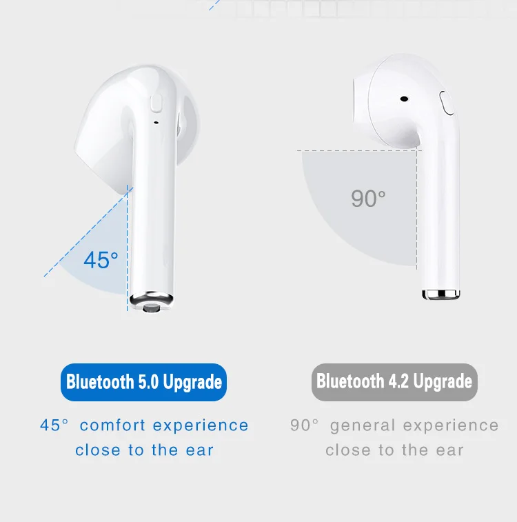 I9 45 ° TWS Bluetooth наушники беспроводные стерео с зарядным боксом спортивные |