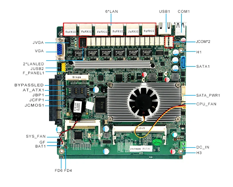 17*17 см Mini-ITX мини ПК Промышленная материнская плата для рабочего стола все в одном ПК Поддержка C-Fast card/CF Card