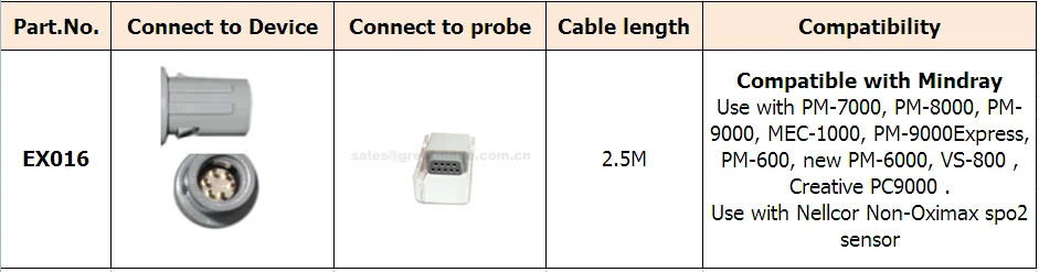 Использование с Mindray использование с Nellcor Non-Oximax spo2 датчик Spo2 кабель адаптера 6 PIN(двойные биты, 40 градусов) к DB9F