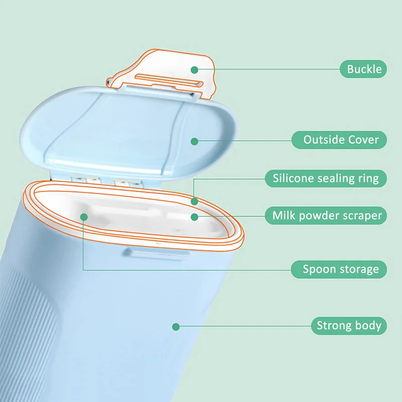 IMBABY детский контейнер для сухого молока закусок бутылка хранения детского