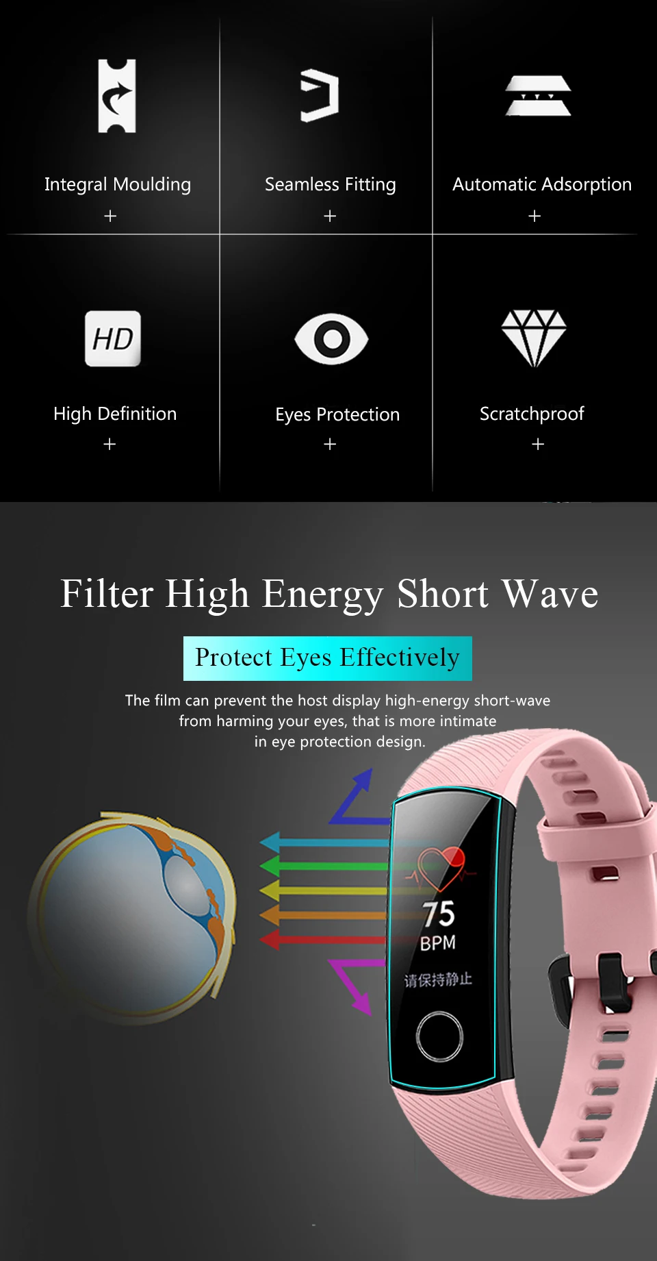 Mijobs HD Тонкий защитный экран тонкий мягкий для huawei Honor Band 4 и версия для бега Смарт-часы ремешок ультра-тонкая защитная пленка