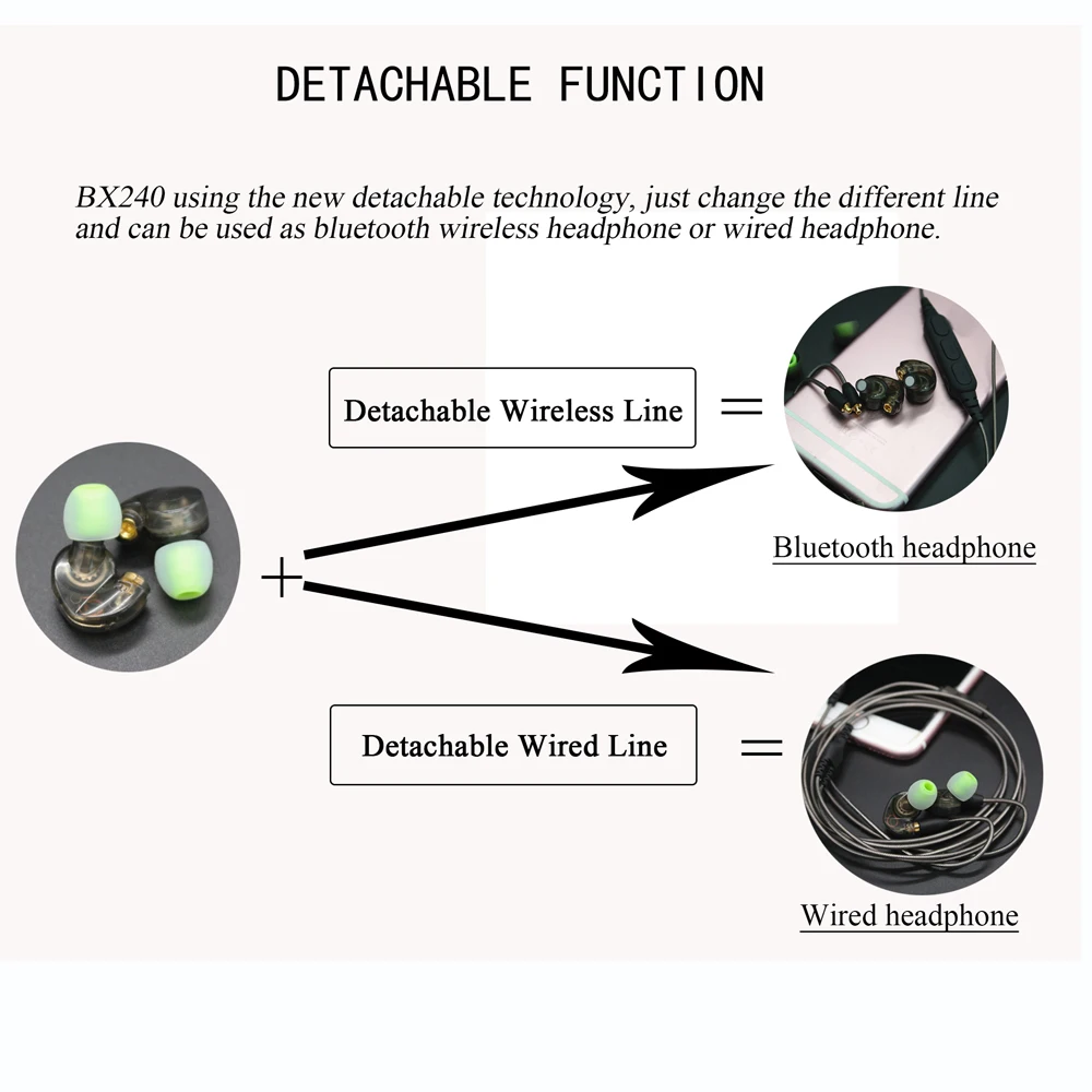 Double Cables Plugable Sport Music Wireless Bluetooth Earphone Headphones Sweatproof Stereo Super Bass Headset for phone | Электроника