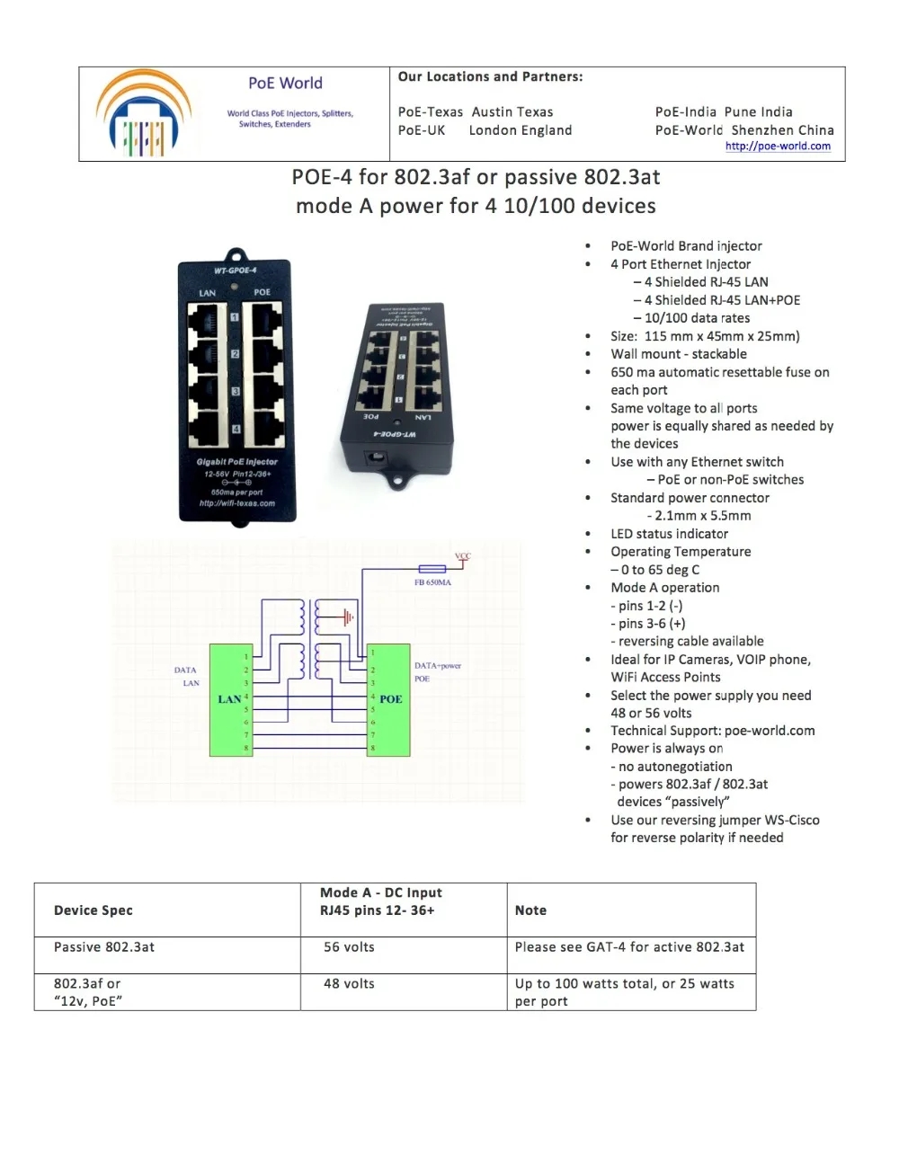4 портовый гигабитный Инжектор Power over Ethernet PoE для устройств 802.3af или пассивного
