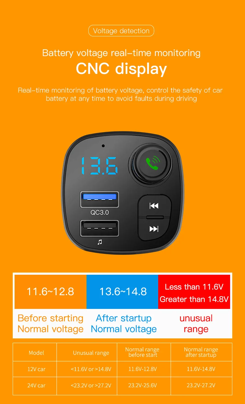 JINSERTA, fm-передатчик, модулятор, Bluetooth, гарнитура, автомобильный комплект, аудио, MP3 плеер, быстрая зарядка, 3,0, двойной USB, автомобильное зарядное устройство, TF Play
