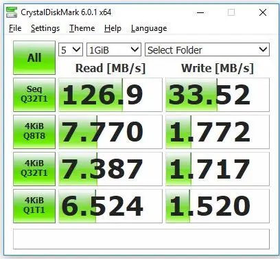 Supersonic K3 usb флеш-накопитель Высокоскоростной USB 3,0 флеш-накопитель 16 ГБ 32 ГБ 64 ГБ 128 ГБ флеш-накопитель металлическая флеш-карта памяти с металлическим колпачком