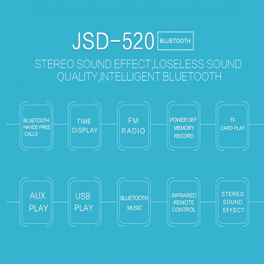Hikity Bluetooth Авторадио 12 в автомобильный стерео радио FM Aux-IN входной приемник SD USB JSD-520 In-dash 1 din автомобильный MP3 мультимедийный плеер