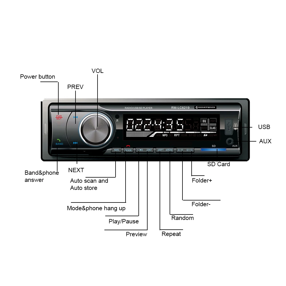 12 В Автомагнитола аудио плеер стерео MP3 fm-передатчик Поддержка FM USB/SD/MMC кардридер 1