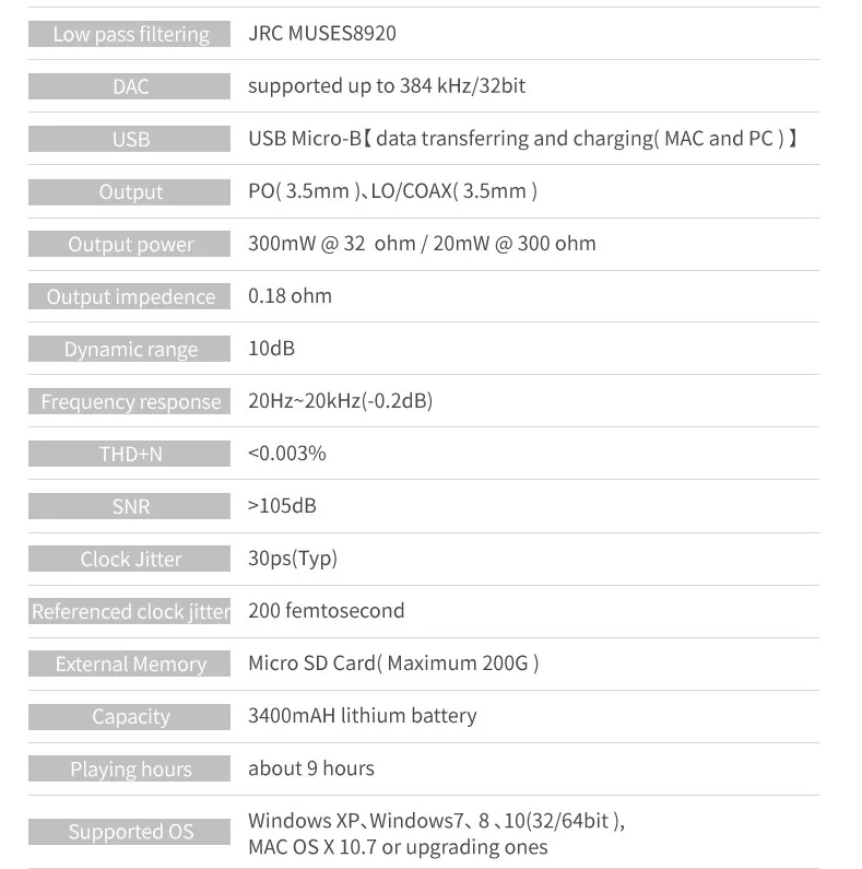 Новейший Shanling M5 DSD Hifi Rolution Loseless Портативный MP3 HiFi музыкальный плеер аудио MP3+ кожаный чехол