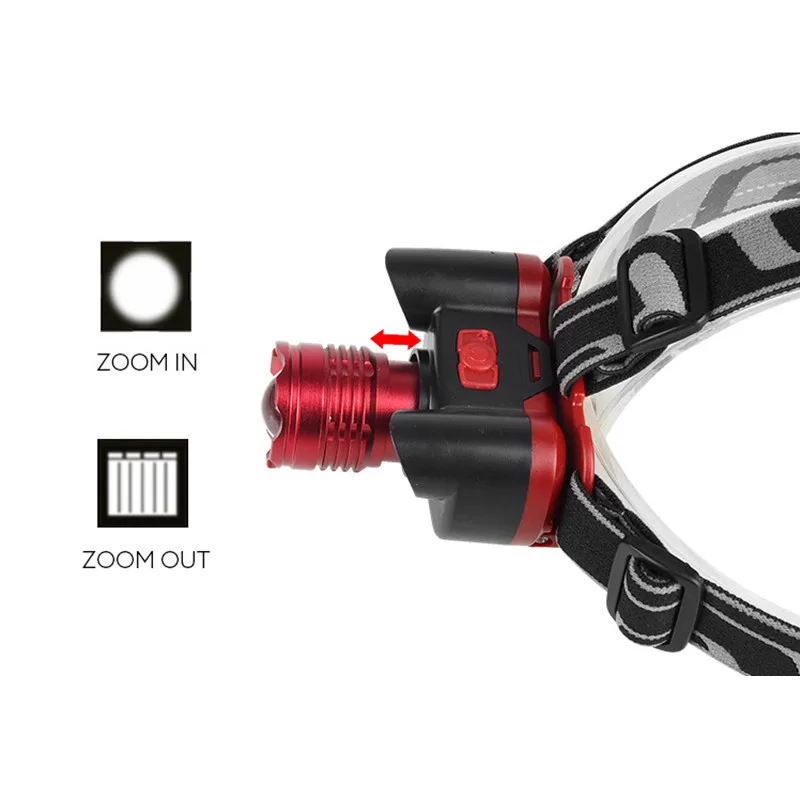 USB Перезаряжаемый T6 + УДАРА водонепроницаемый 4 режима Масштабируемые