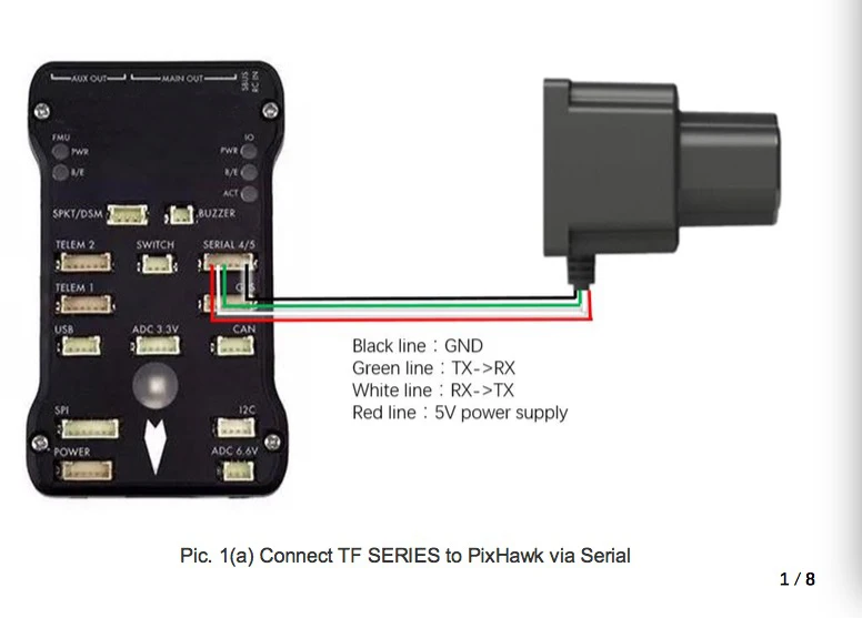 TOF время полета Benewake TF02 LIDAR светодиодный дальномер с одной точкой в диапазоне IP65 22 м Benewake для Arduino Pixhawk Drone FZ3065