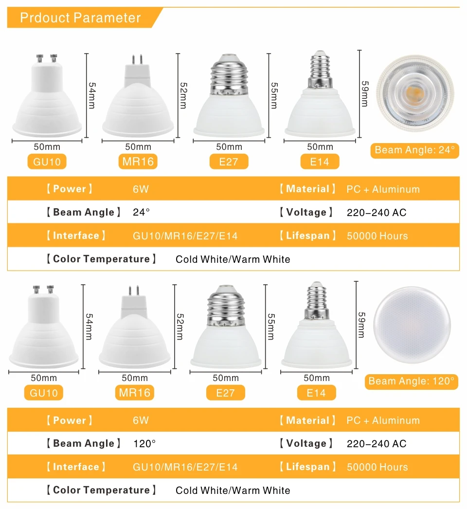 GU10 MR16 Светодиодная лампа E27 E14 6 Вт 220 в угол луча 24 120 градусов Точечный светильник для дома энергосберегающий внутренний светильник лампа для настольной лампы