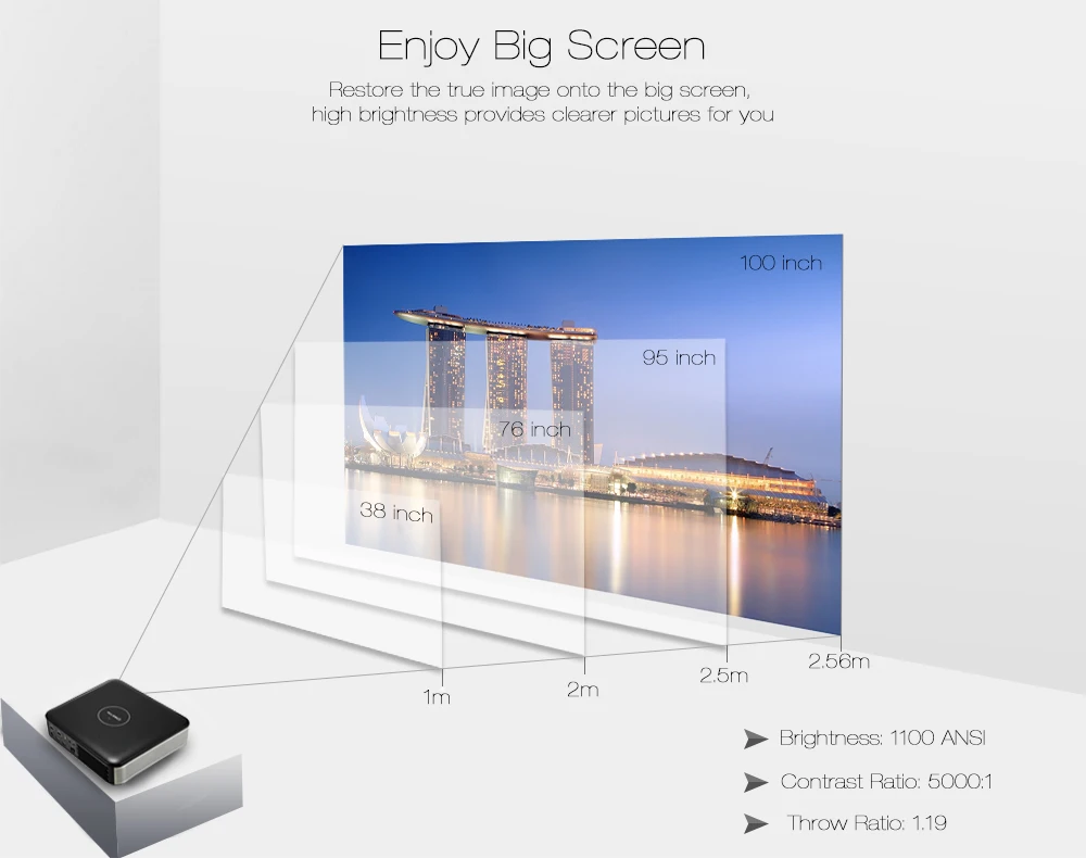 COOLUX S3 Pro DLP проектор 3D Bluetooth 1100 ANSI 1280x800 P Поддержка 4K 2,4/5 ГГц WiFi Bluetooth 4,0 плеер для домашнего кинотеатра
